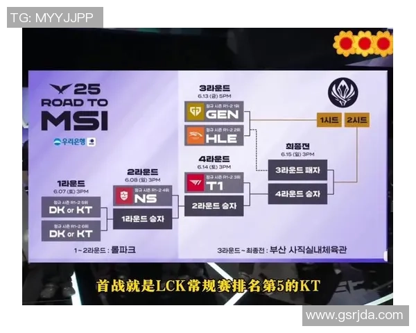 季后赛赛程正式公布双败制带来更激烈的竞争挑战